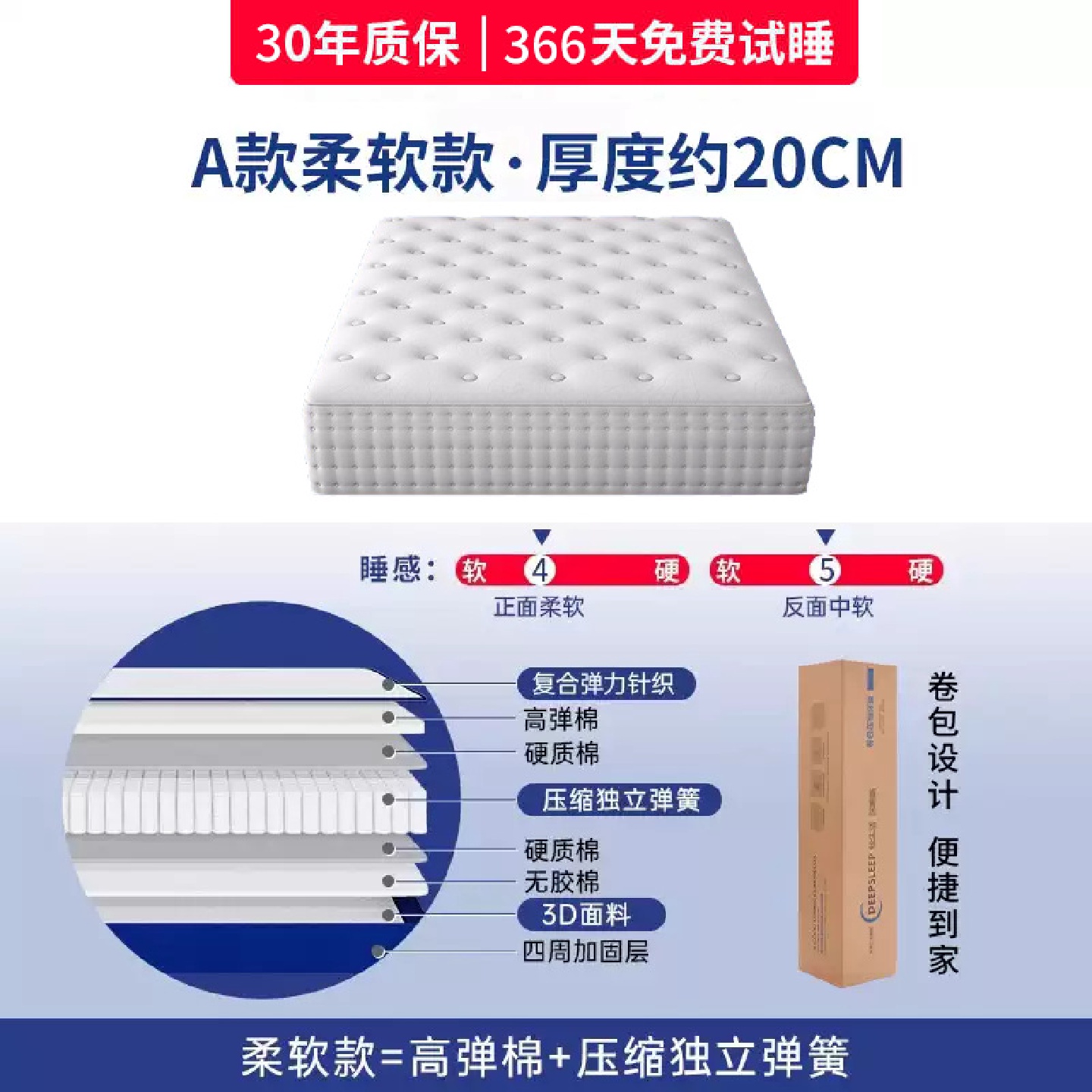 海马乳胶床垫超软1.8米乘2米软垫25CM厚席梦思静音源工厂一件批发