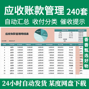 应收应付账款管理表格销售明细统计表财务来往记账表excel模板