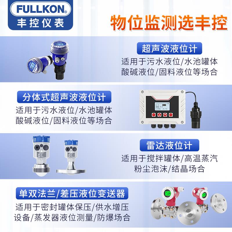 丰控投入式液位计静压式变送器传感器4-20mA水位计RS485消防水池