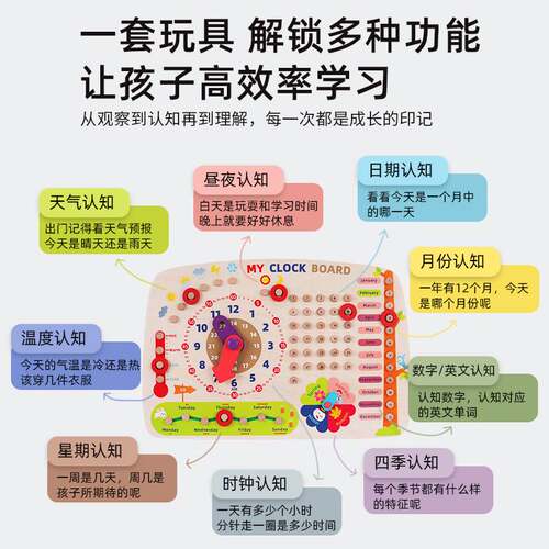 木质日历时钟拼图板儿童学习时间钟表认知多功能教具幼儿早教玩具