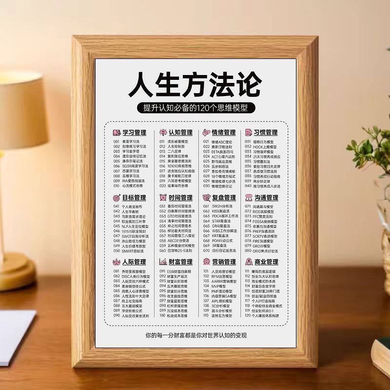 人生方法提升认知思维模型办公室桌面摆件装饰画摆台高级感