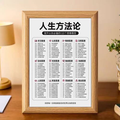 人生方法提升认知思维模型办公室桌面摆件装饰画摆台高级感