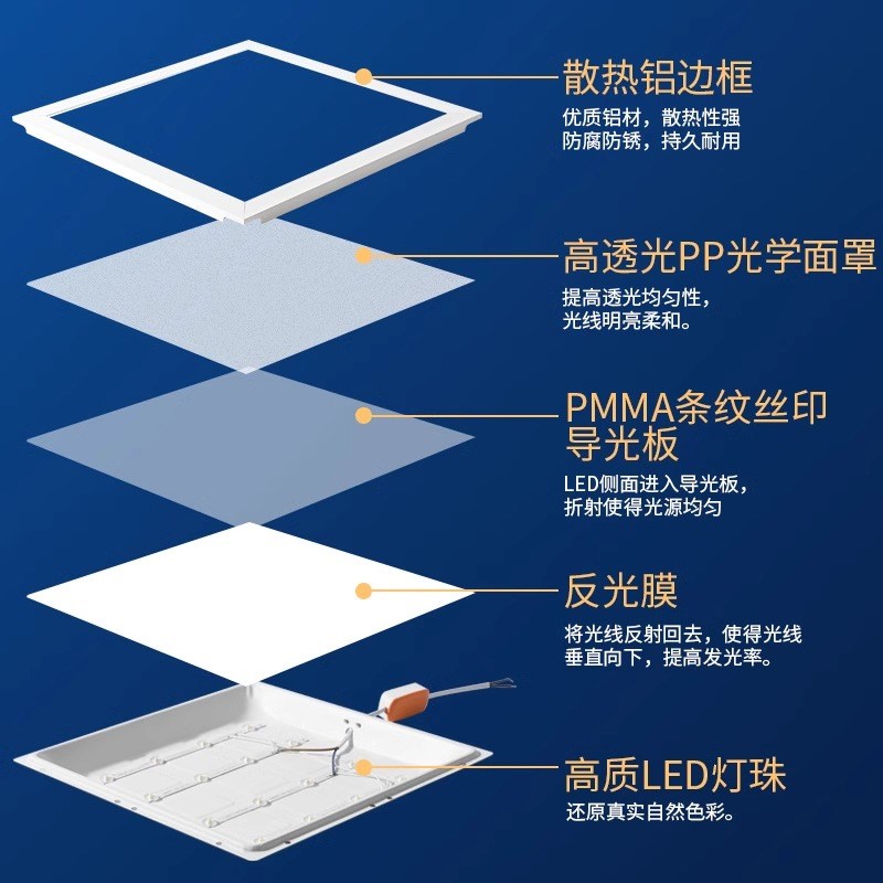 平板灯格栅灯嵌入式600x600集成吊顶led办公室60x60吸顶灯面板灯