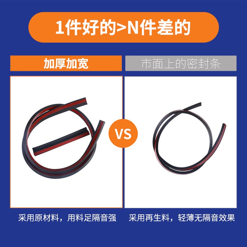 K.O.D汽车密封条隔音条双层加厚全车车门降噪门缝胶条改装配件