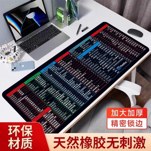 超大号鼠标垫办公电脑键盘垫书桌垫ps快捷键大全cad电竞护腕垫子