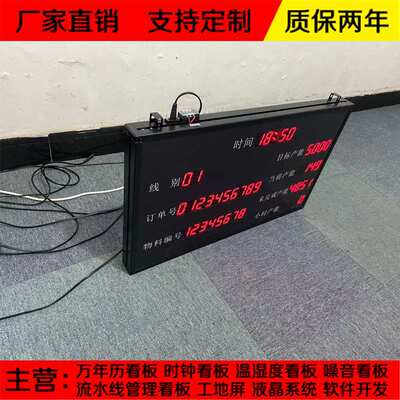 物料产能电子看板 PLC通信RS485标准modbusrtu协议目标产量达成率