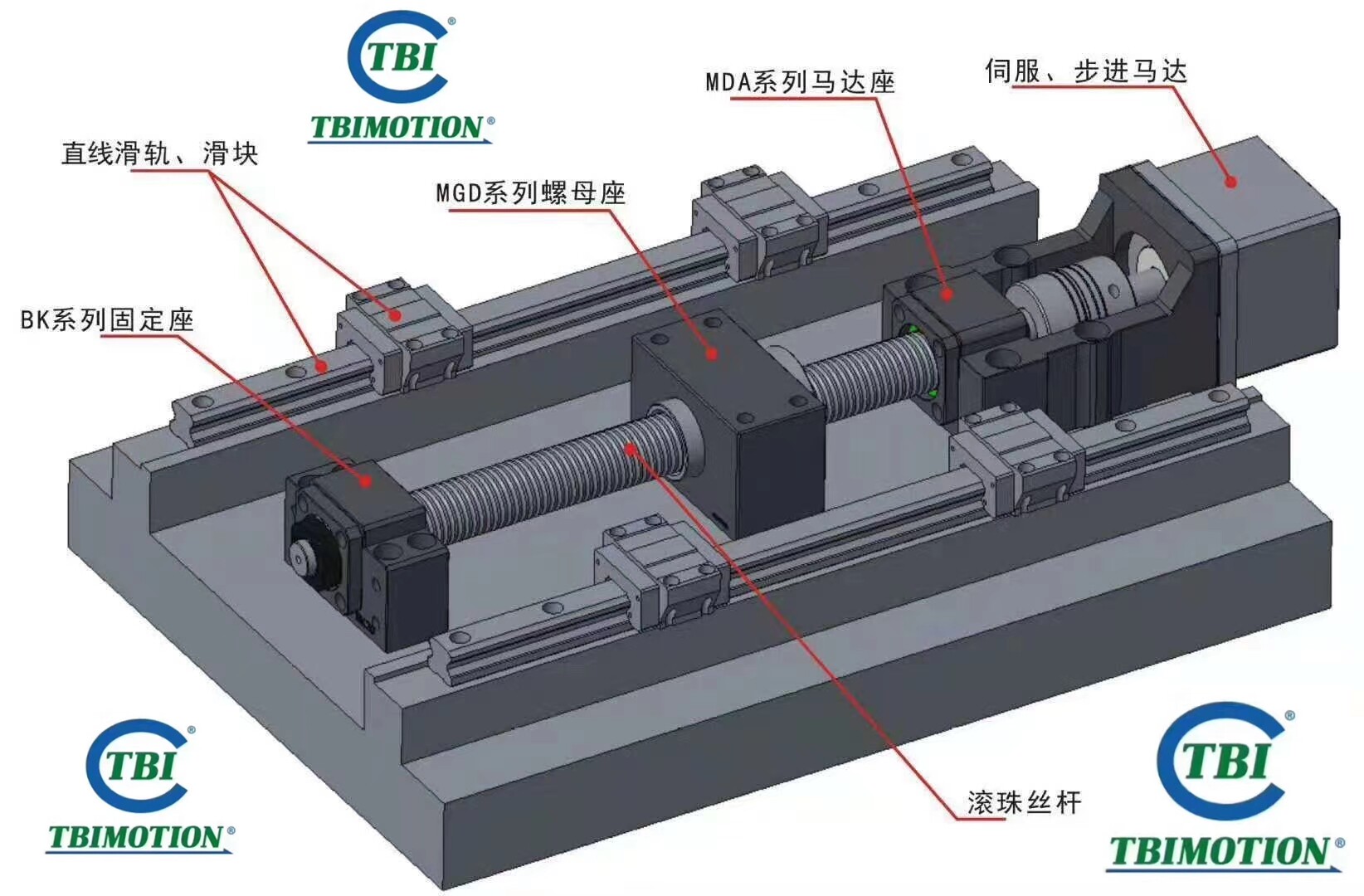 TBI滚珠丝杠滑块导轨 单轴机器人 标准TR TM 微型TR 系列 现货