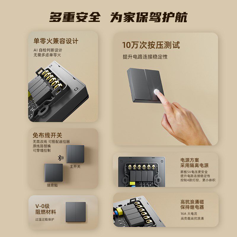 蓝牙mesh智能开关面板Pro已接入米家APP语音双控支持小爱同学控制