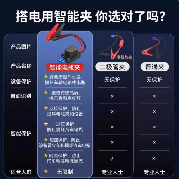 汽车紧应急启动电源车载充气泵一体机备用电瓶搭电宝打火神器