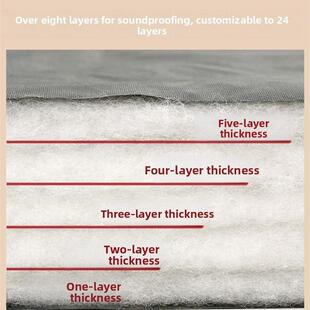 隔音门帘超强隔音帘子ktv酒吧马路专业静音卧室门窗户临街棉门帘.