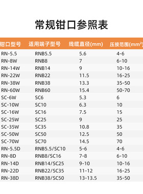FEK-50L气动钳冷压铜鼻子线耳气夹压钳压线端子机导线接线夹紧钳