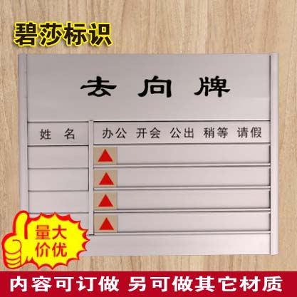 4人铝合金烤漆部门在职人员岗位去向牌科室牌标识标牌门牌定制