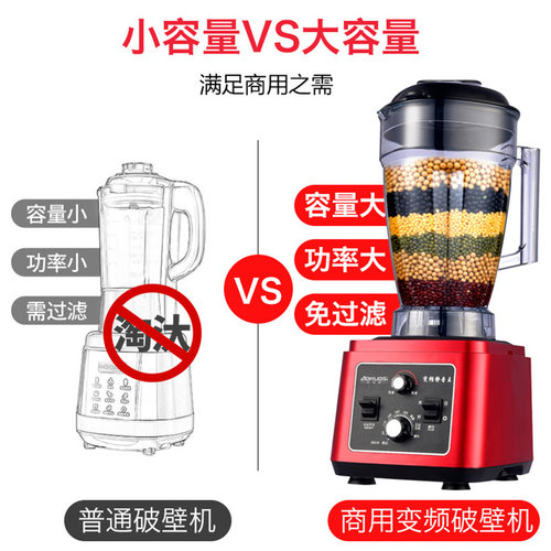 豆浆机商用破壁机7L升大容量五谷无渣打浆机免过滤磨早餐店用110V