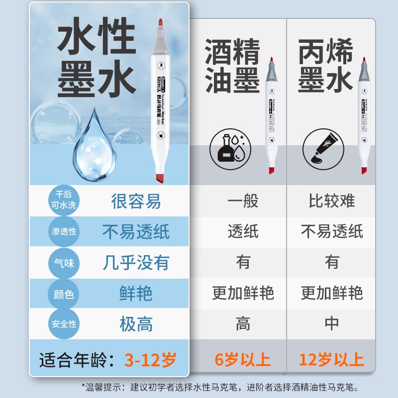 广博可水洗马克笔可擦48色集物舱水性儿童彩色水彩笔双头学生24色