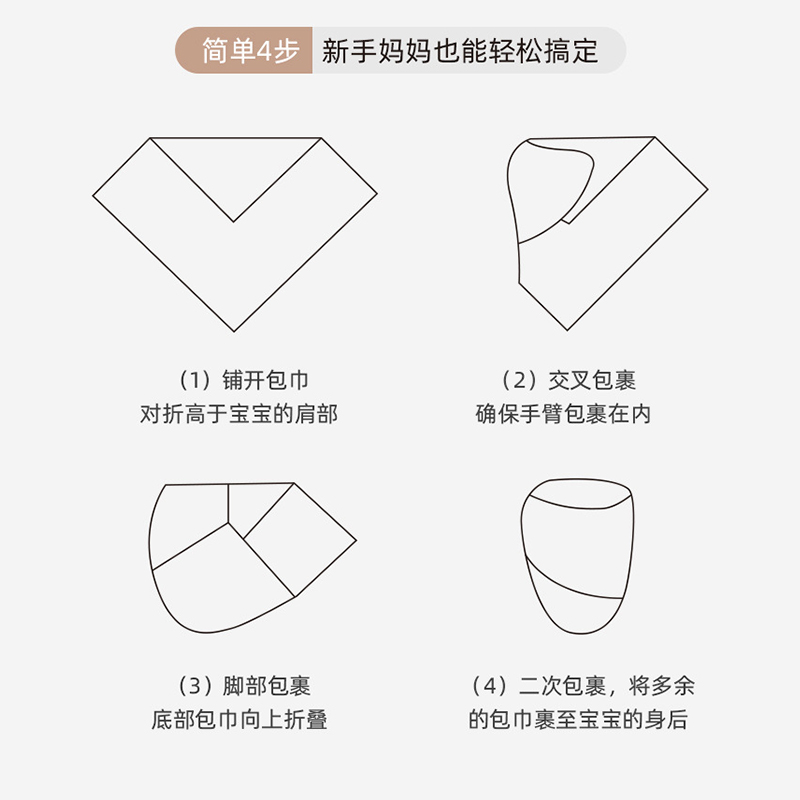 新生婴儿包单初生纯棉包被夏季薄产房宝宝襁褓包裹布包巾纱布浴巾