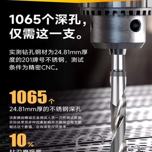 750mm高速钢6542加长不锈钢钻头钢板打孔锥柄麻花钻头专打金属