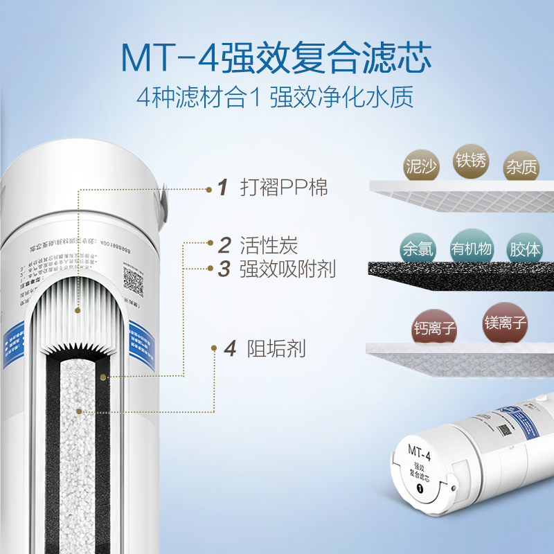AO史密斯MAX4.0自助换芯净水器RC3/RC9系列第1&3级滤芯一年套装