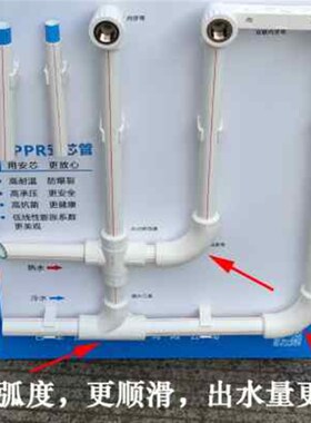 家装ppr水管 热水管川路自来水管20 25 32 4分 6分 装修白色 橙色