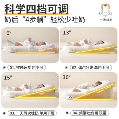 床中床婴儿新生儿躺睡神器安睡床斜坡枕二合一宝宝多功能睡垫窝