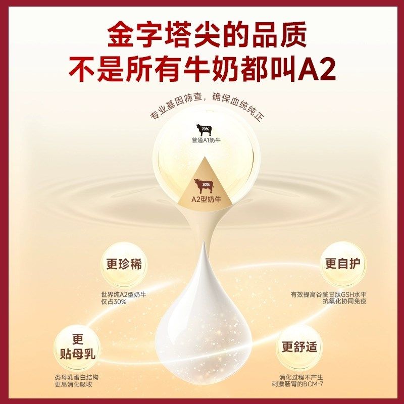 弗列加特猫冻干0压乳成猫幼猫主食冻干鸡肉味乳鸽味480g,宠物/宠物食品及用品,猫冻干零食,淘宝优惠券,粉丝福利购,淘宝优惠卷