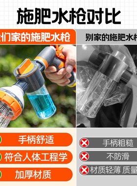 浇花水枪家用园艺施药洗车浇水喷头花园洒水浇菜自动稀释施肥水枪