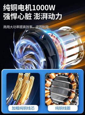 超宝吹吹地机CB-9XIB00三速大风机功率酒店毯厕所WC地地面地板吹