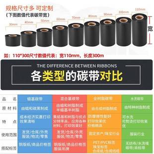 蜡基混合9基碳带卷110X300m50mm 700 打印机 100整箱条码
