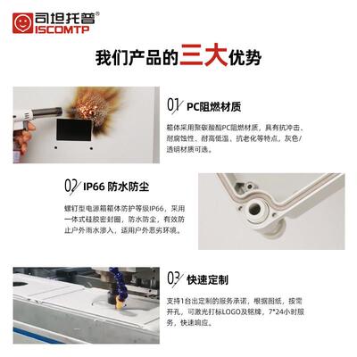 工业检箱修箱插座TXF-CD室外防水斜面电源S箱工地临时移配动电箱