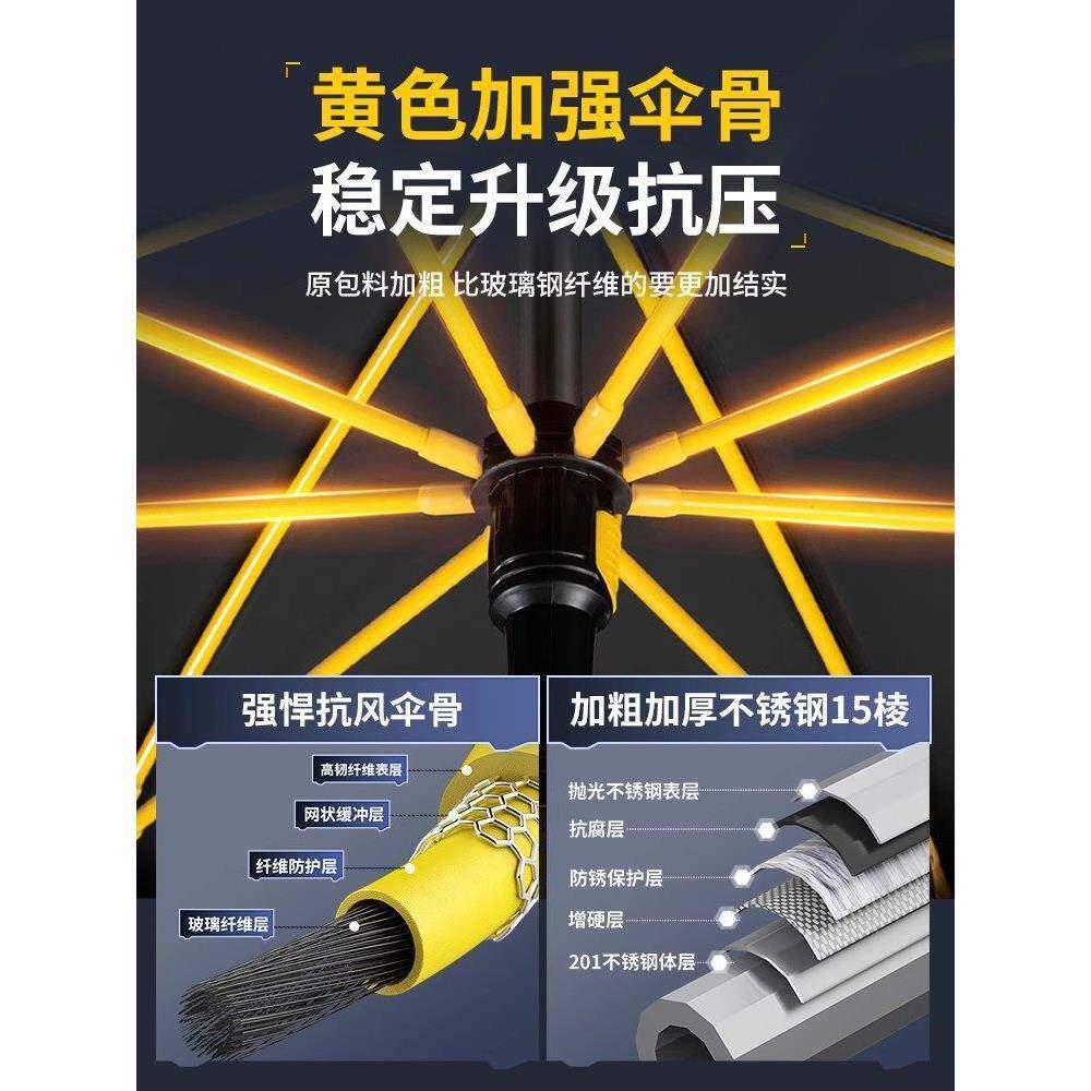 伞2025新款万钓鱼伞2向节拐杖钓鱼调伞垂钓雨防伞加厚黑胶晒钓折