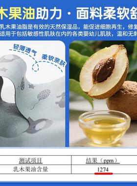 呼矫正绷口带面罩KIV儿童防吸止睡觉呼噜闭嘴神器张打嘴呼吸纠正R