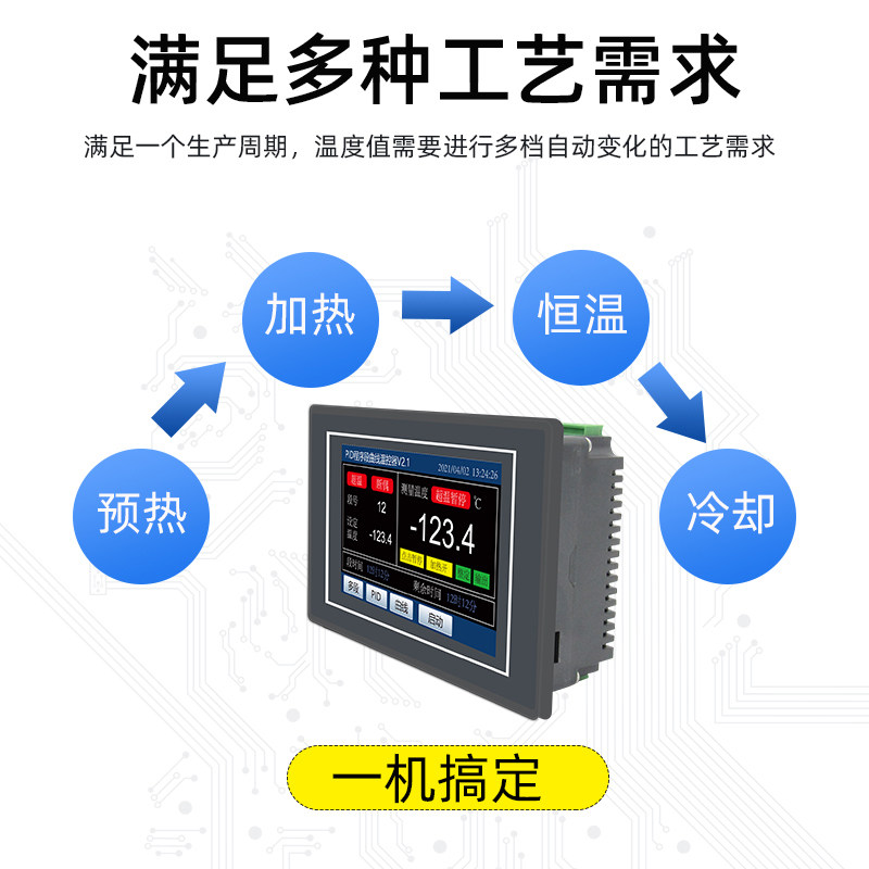 触摸屏曲线程序段温控表分段定时36段曲线升温可编程多段温控器