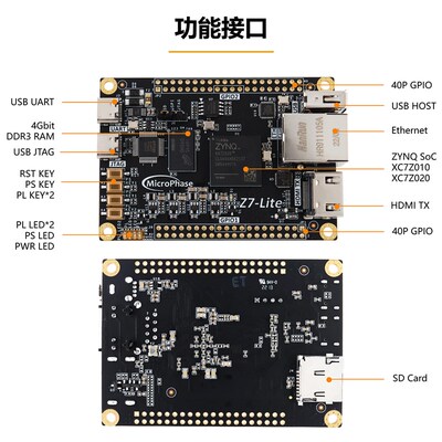 微相FPGA开发板ZYNQ核心板XilinxZYNQ7000 7020 7010 ARM Z7-Lite