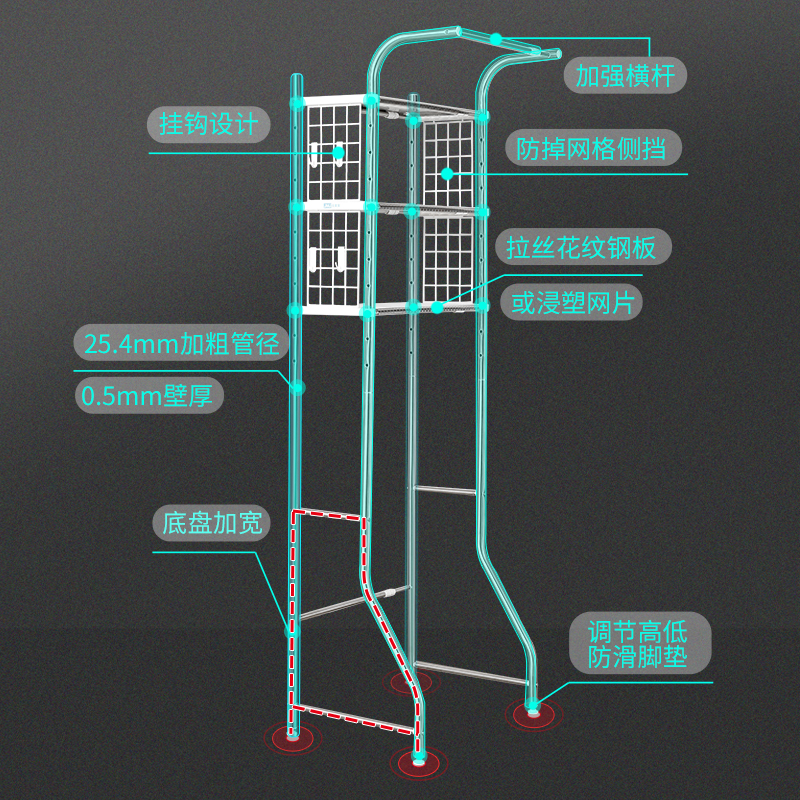 洗衣机架子置物架阳台滚筒波轮全自动翻盖式上方可调节不锈钢收纳