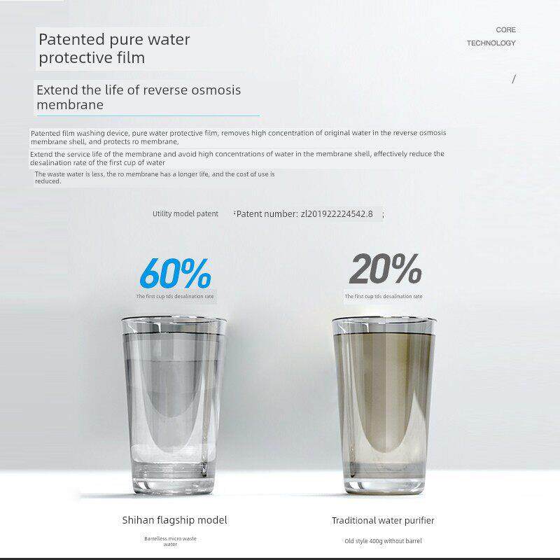 世韩S6家用净水器厨房直饮自来水600G通用滤芯RO膜反渗透纯水机