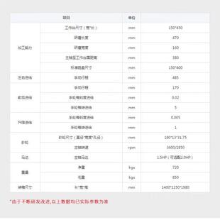 旺盘M618S小型手动高精磨自动数控干 干湿两用平面磨床吸尘电动数