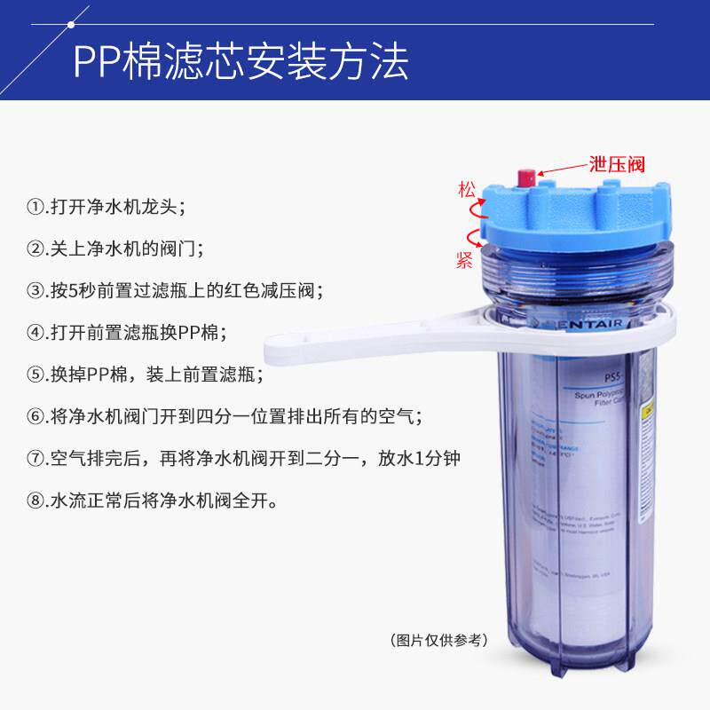 8支装57元送扳手包邮滨特尔爱惠浦净水器PP棉滤芯 10寸过滤器前置