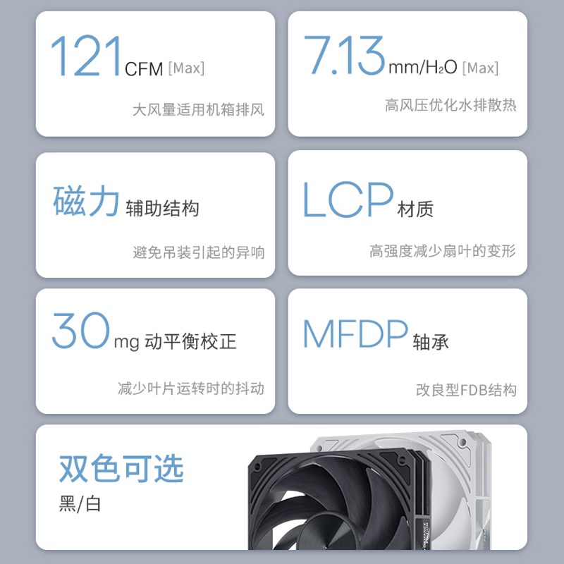 雅浚H12PE/H14PE 黑白机箱风扇准工业级散热12/14cm主机风扇