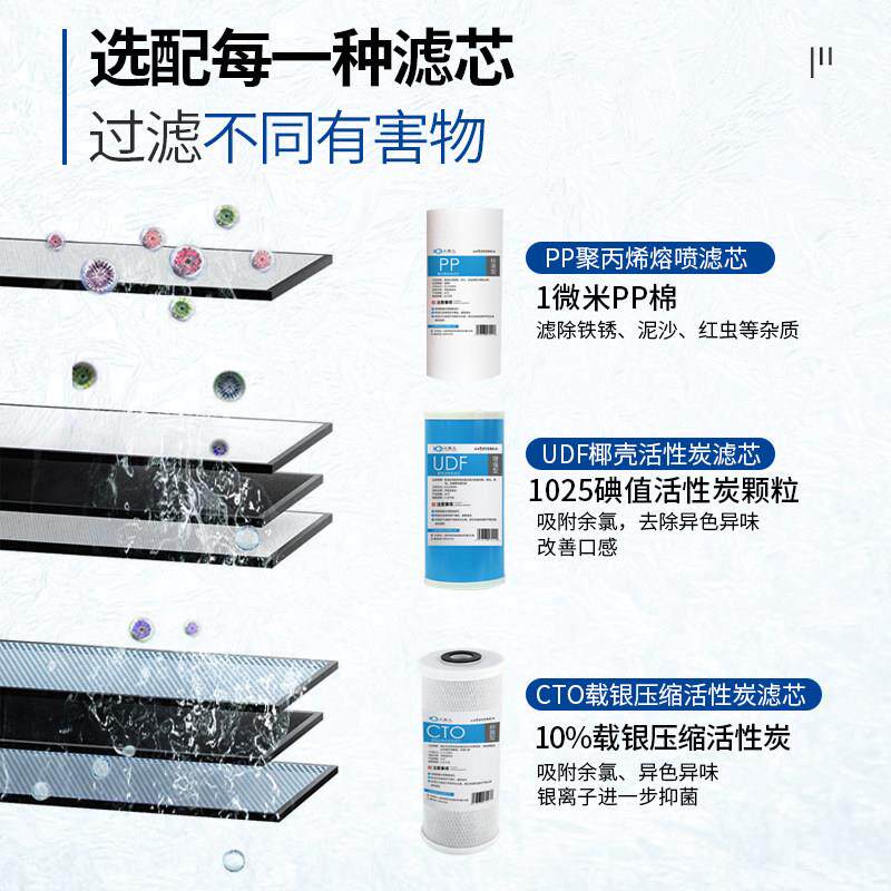 小鱼儿大白瓶前置过滤器10寸20寸通用滤芯PP覆合活性炭滤芯更换