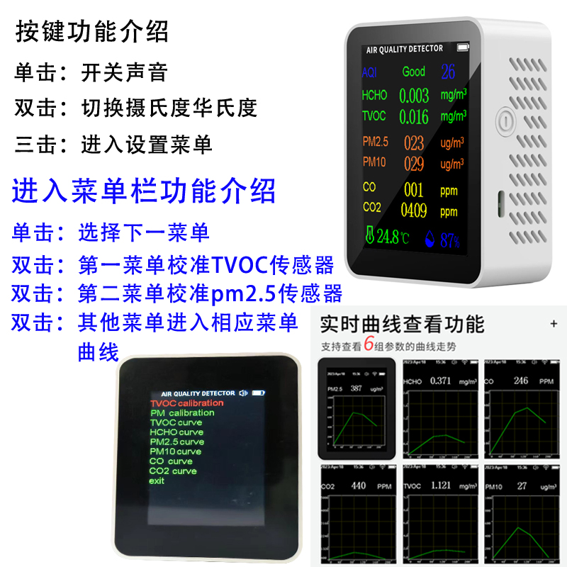 优选0合1家用甲醛检测仪pm2.5 pm10颗粒物监测CSO二氧化碳测试仪