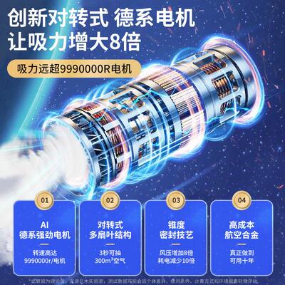 车载吸尘器车用无线 用线充手持电小型汽车家用两JM—6608内超强