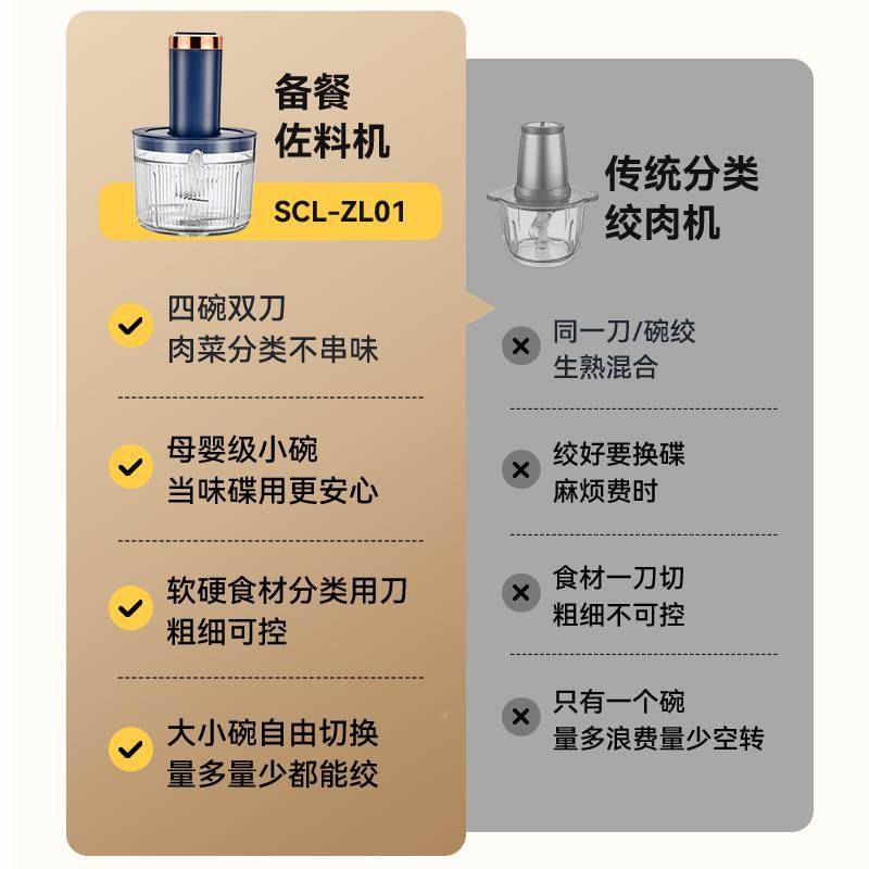 料机绞肉家绞用全动多SCL-ZL01功能搅拌机备餐料理机辅自食碎菜佐