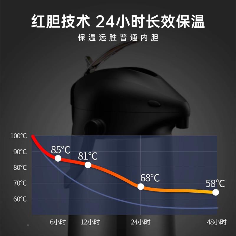 气DM-BWH1式热水壶量保压温瓶壶暖壶按压式热水瓶大容家用开 水瓶