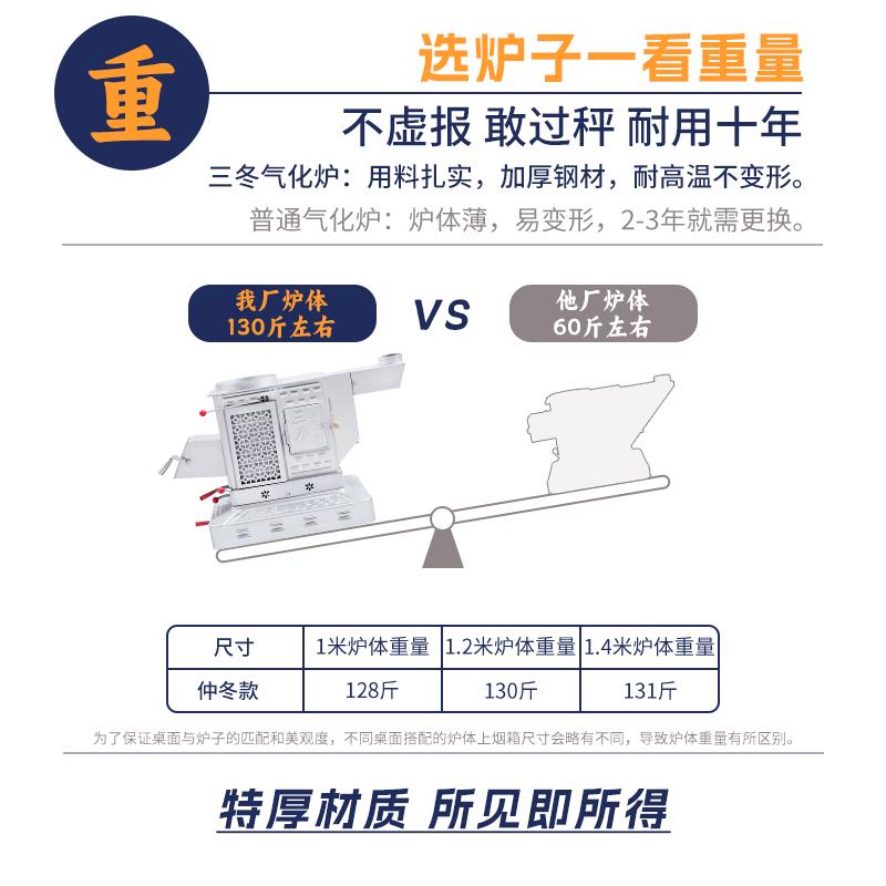 农村取暖炉家用室炭内型铸铁SD-008内胆柴煤两用新柴化火气炉煤汽
