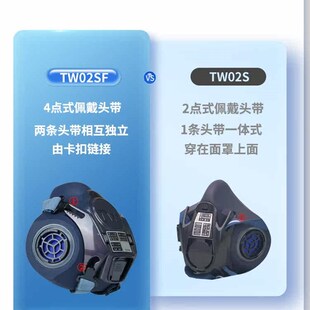 重松防尘Tw02Sf可水洗U2K滤芯防工O业粉尘煤矿焊接专用
