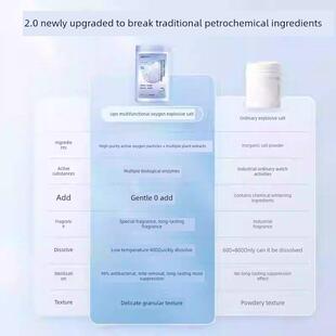 元本生活香氛氧爆炸盐2k*1元本生活桶彩活漂洗衣粉细腻速溶无粉g