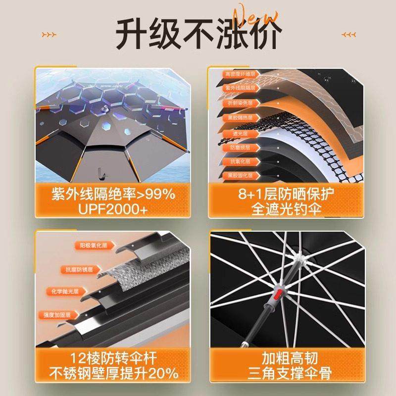 钓鱼户外伞专钓鱼遮WWH5G8ER阳伞2025新款加厚大防晒防雨万向拐杖