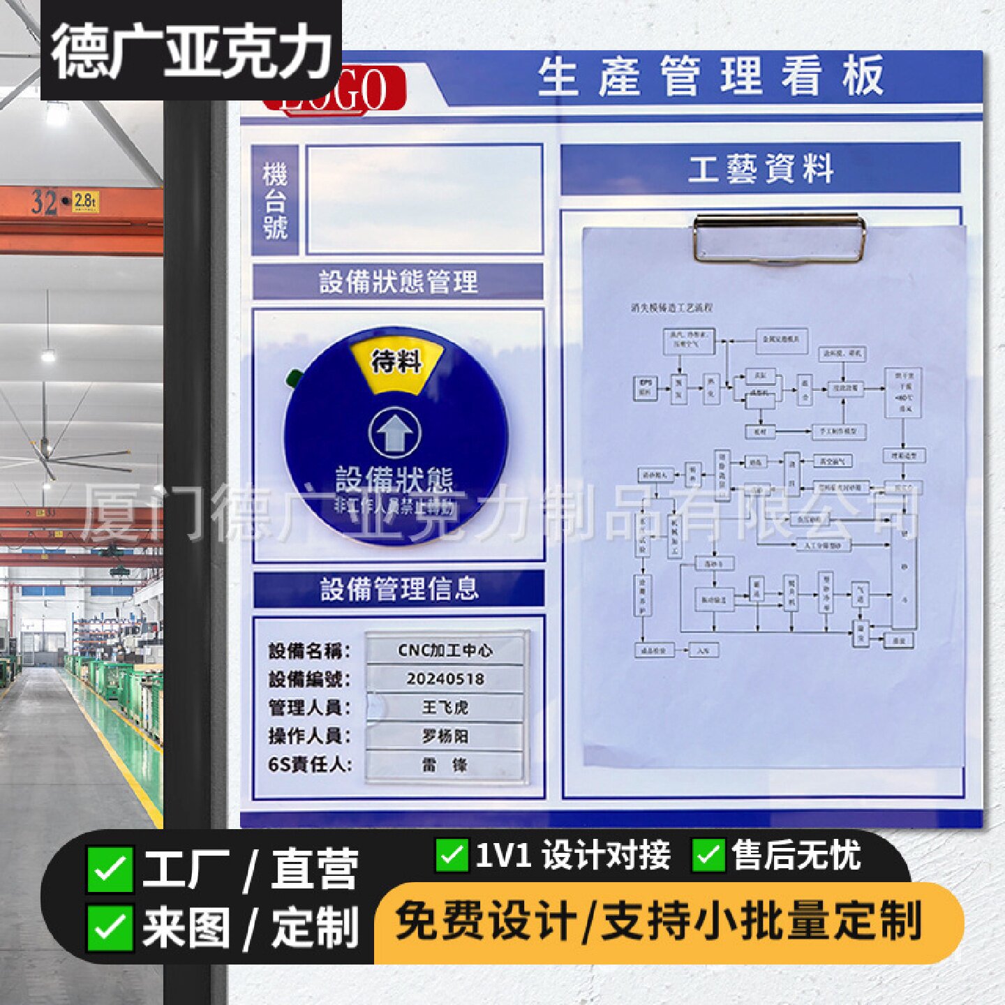 工厂仓库5S管理看板车间生产信息公示栏设备状态标识牌指示牌定制