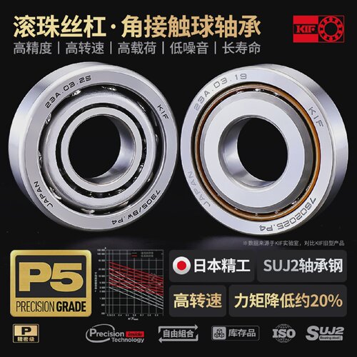 KIF进口BS4072滚珠丝杠轴承BS4090457545100501005510060120