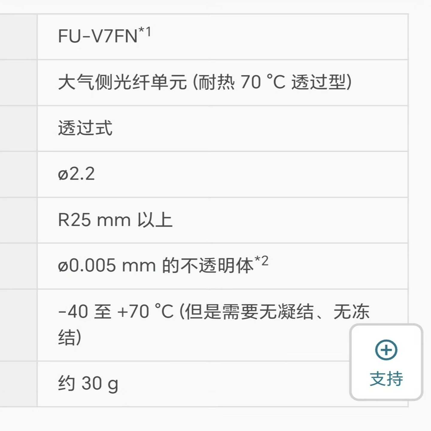 基恩士传感器FU-V7FN    配件齐全~询价