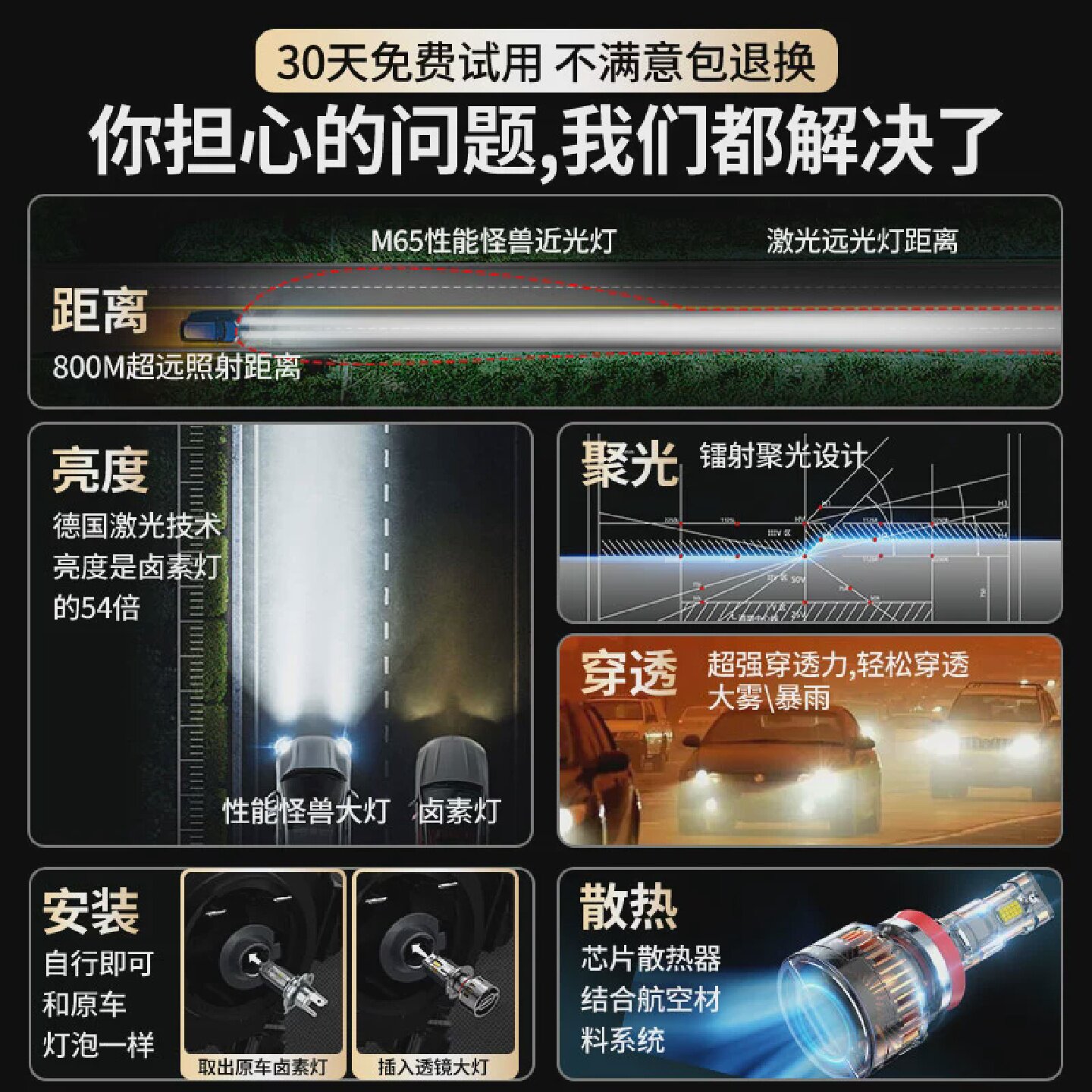 适用别克君越led大灯专用改装超亮近光远光激光透镜强光车灯灯泡